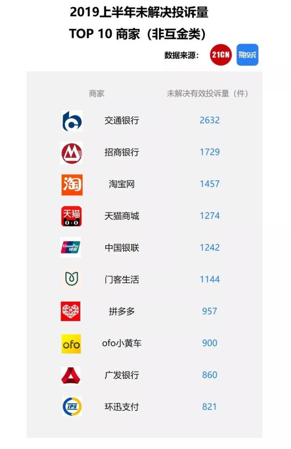 自媒体并不光是写文章拍视频,这5大盈利方式,你知道吗“火狐电竞官方网站”(图3) 火狐电竞官网
