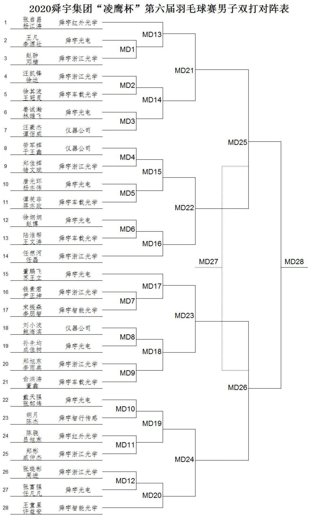 本周六_火狐电竞官方网站(图17)
本周六_火狐电竞官方网站(图17)