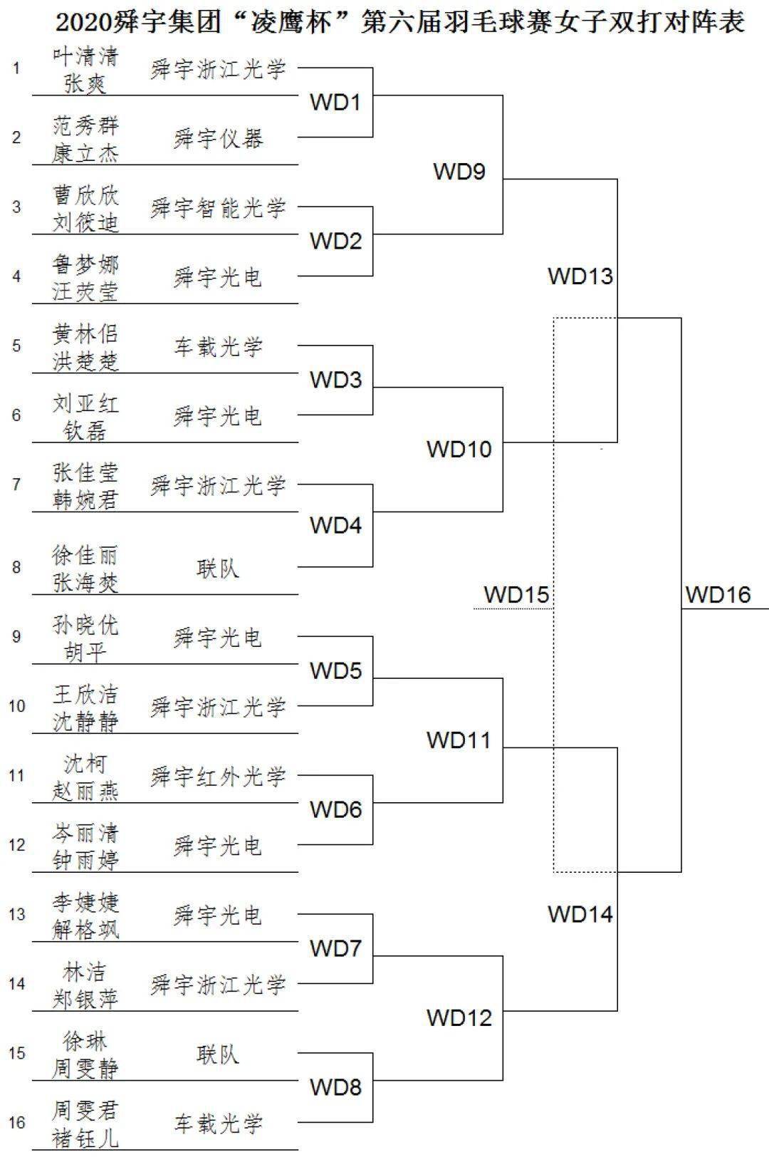 本周六_火狐电竞官方网站(图19)
本周六_火狐电竞官方网站(图19)