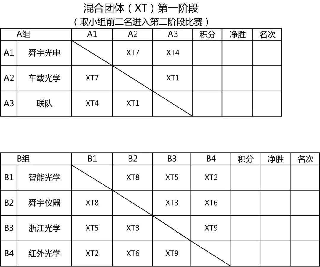 本周六_火狐电竞官方网站(图20)
本周六_火狐电竞官方网站(图20)