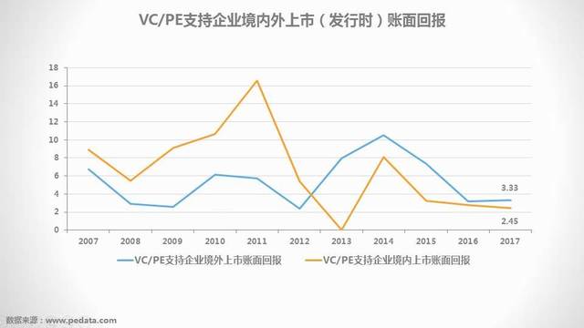 为什么短信是最有效的会员营销方式‘火狐电竞官方网站’(图3) 火狐电竞