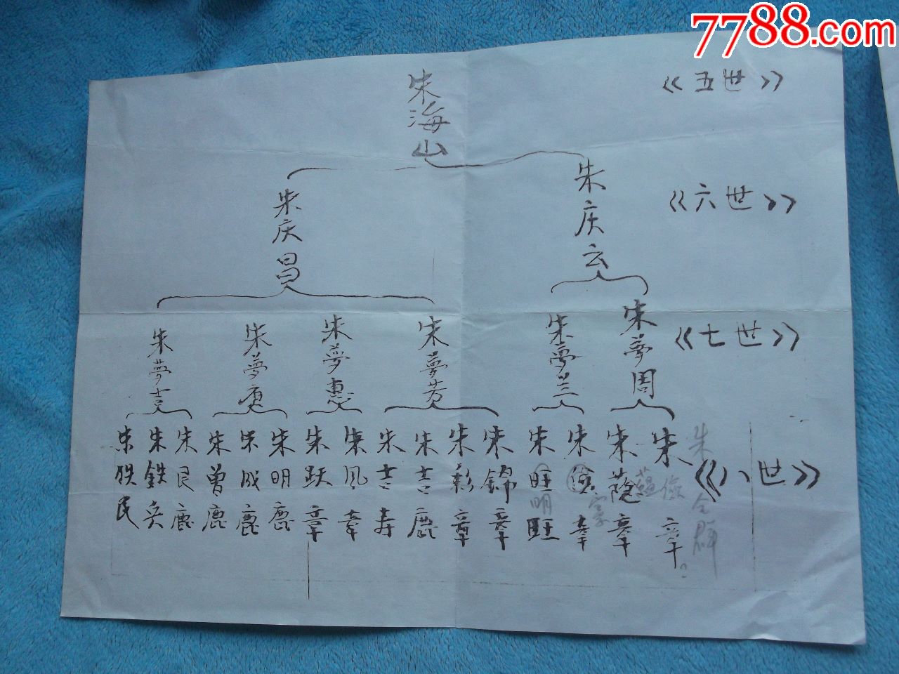 隆胸,各种常见进口假体对比“火狐电竞”(图1) 火狐电竞官方网站