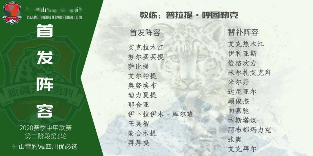 火狐电竞官网|
战报:新疆雪豹纳欢0比1不敌四川优必选(图6) 火狐电竞官网|
战报:新疆雪豹纳欢0比1不敌四川优必选(图6)