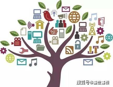 ‘火狐电竞’
童鞋 你可能对全媒体有点误解(图10)