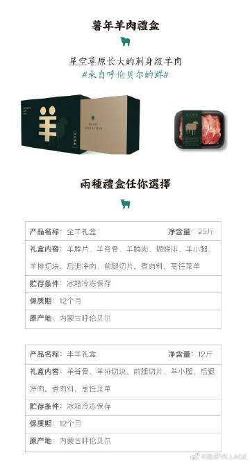 ‘火狐电竞官网’
2-1疯狂庆祝!中甲最大黑马3场不败 仍有冲超希望 争冠白热化(图4) 火狐电竞官方网站