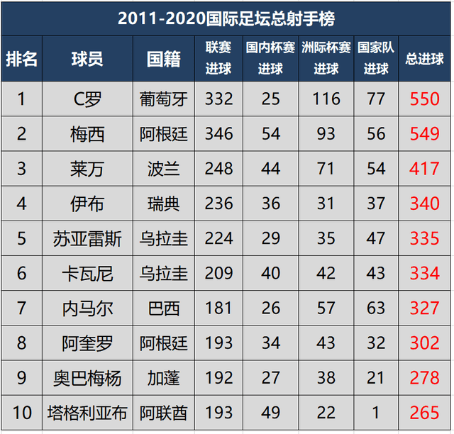 
2011【火狐电竞】(图3)